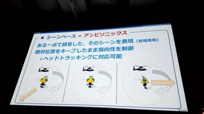 VRで重要な3Dオーディオの使い方 基礎と事例紹介編【CEDEC2017】