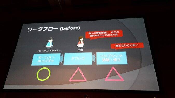 VRで重要な3Dオーディオの使い方 基礎と事例紹介編【CEDEC2017】