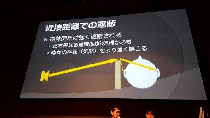 VRで重要な3Dオーディオの使い方 基礎と事例紹介編【CEDEC2017】