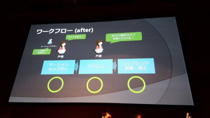 VRで重要な3Dオーディオの使い方 基礎と事例紹介編【CEDEC2017】