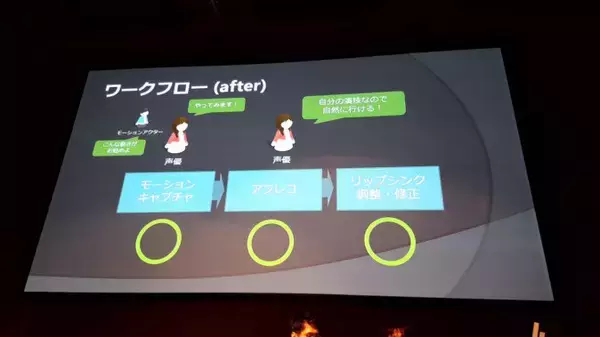「VRで重要な3Dオーディオの使い方 基礎と事例紹介編【CEDEC2017】」の画像