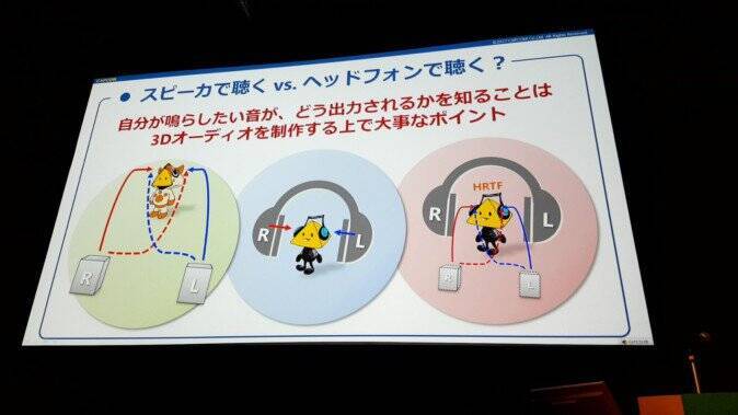 VRで重要な3Dオーディオの使い方 基礎と事例紹介編【CEDEC2017】