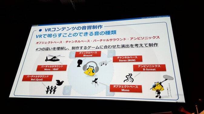 VRで重要な3Dオーディオの使い方 基礎と事例紹介編【CEDEC2017】