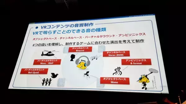 「VRで重要な3Dオーディオの使い方 基礎と事例紹介編【CEDEC2017】」の画像