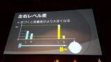 「VRで重要な3Dオーディオの使い方 基礎と事例紹介編【CEDEC2017】」の画像6