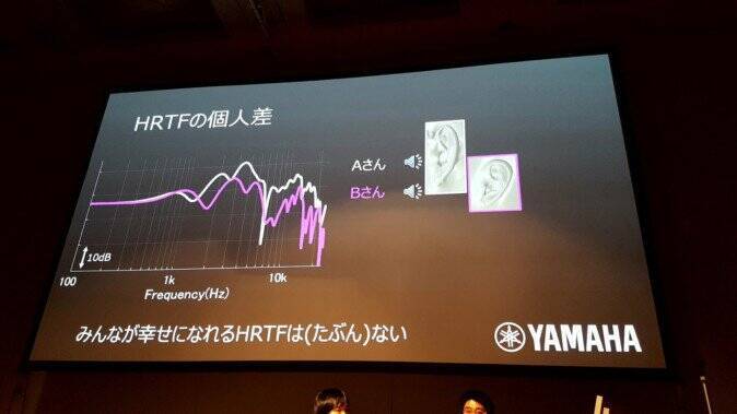 VRで重要な3Dオーディオの使い方 基礎と事例紹介編【CEDEC2017】