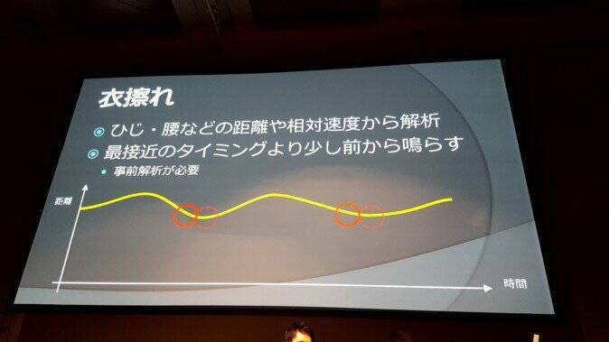 VRで重要な3Dオーディオの使い方 基礎と事例紹介編【CEDEC2017】