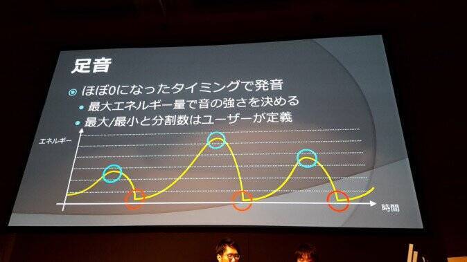 VRで重要な3Dオーディオの使い方 基礎と事例紹介編【CEDEC2017】