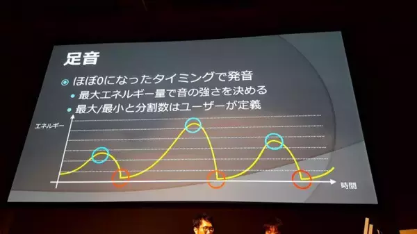 「VRで重要な3Dオーディオの使い方 基礎と事例紹介編【CEDEC2017】」の画像