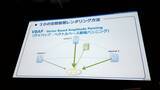 「VRで重要な3Dオーディオの使い方 基礎と事例紹介編【CEDEC2017】」の画像5