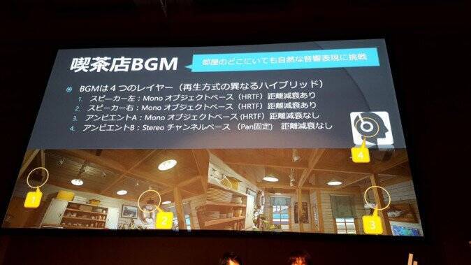 VRで重要な3Dオーディオの使い方 基礎と事例紹介編【CEDEC2017】