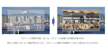 大日本印刷が新型透明スクリーン開発、明るい場所でもクリアに表示