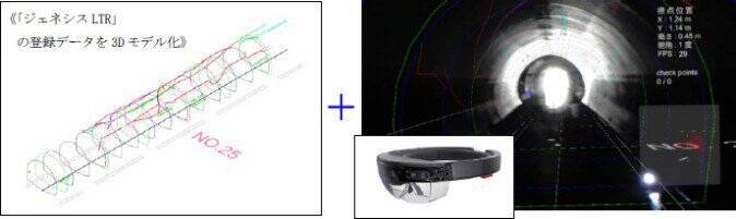 マイクロソフトのMRデバイス「HoloLens」 特徴や活用事例、導入方法まとめ