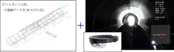 「マイクロソフトのMRデバイス「HoloLens」 特徴や活用事例、導入方法まとめ」の画像