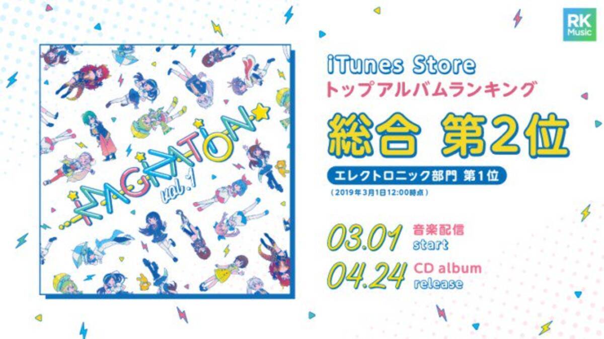 Vtuber12組によるコンピアルバム Imagination Vol 1 がitunes総合2位 カテゴリ1位を獲得 12パターンのtvcmも 19年3月1日 エキサイトニュース