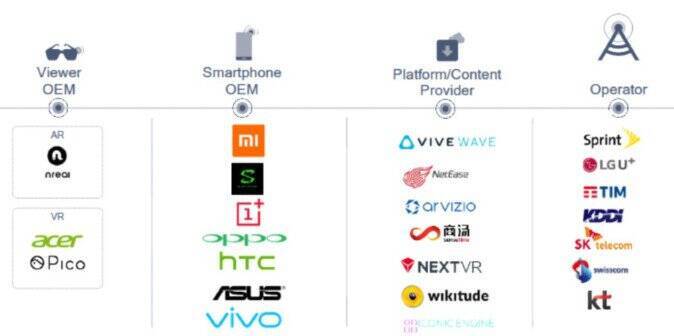 クアルコム スマホでvr Arデバイスを動作させる計画を発表 19年2月27日 エキサイトニュース