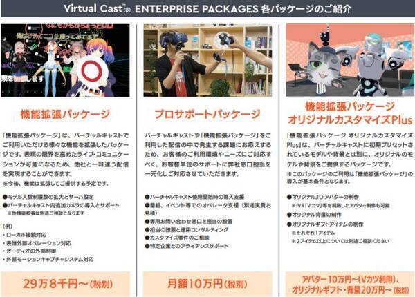 Vr配信サービス バーチャルキャスト 法人向けプランが提供開始 18年9月日 エキサイトニュース