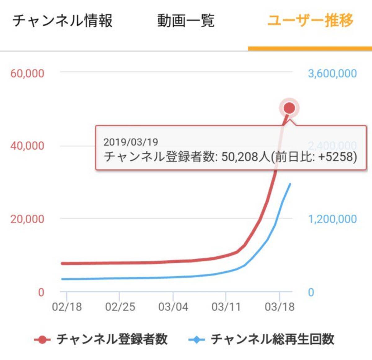 花魁vtuber 由宇霧 が今注目される理由 扱いが難しい 性の悩み に真摯に答える彼女の活動と魅力 19年3月19日 エキサイトニュース