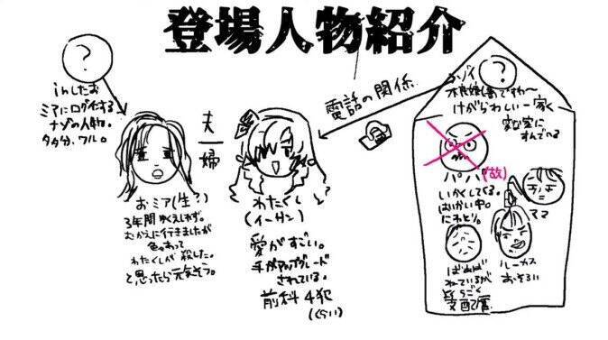 なぜ人気？ にじさんじVTuber壱百満天原サロメの底知れない魅力を語る