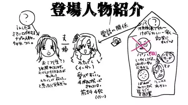「なぜ人気？ にじさんじVTuber壱百満天原サロメの底知れない魅力を語る」の画像