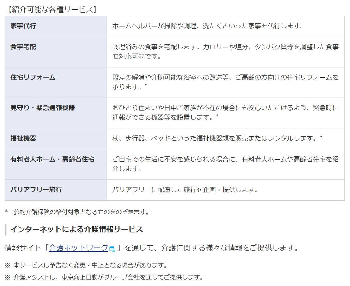 東京海上日動の自動車保険にはどのような特徴があるのか 申し込み前のポイントまとめ 19年3月28日 エキサイトニュース 2 3