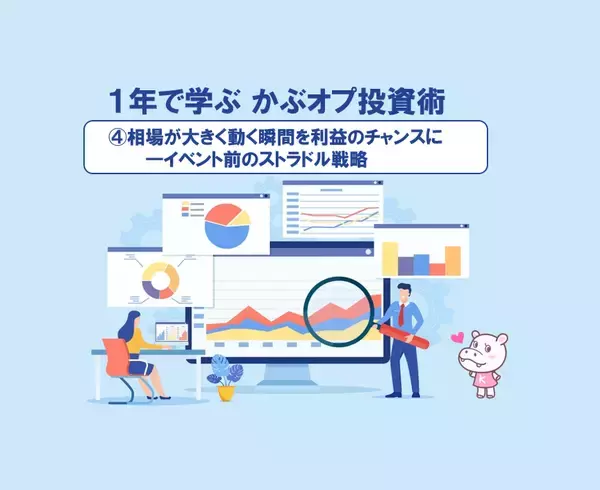 【1年で学ぶ かぶオプ投資術】第４回：相場が大きく動く瞬間を利益のチャンスに ― イベント前のストラドル戦略