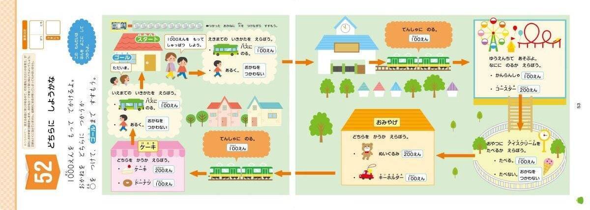 Ｚ会幼児向けドリル編集者＆監修者が語る「子どもに金融を教えるコツ」