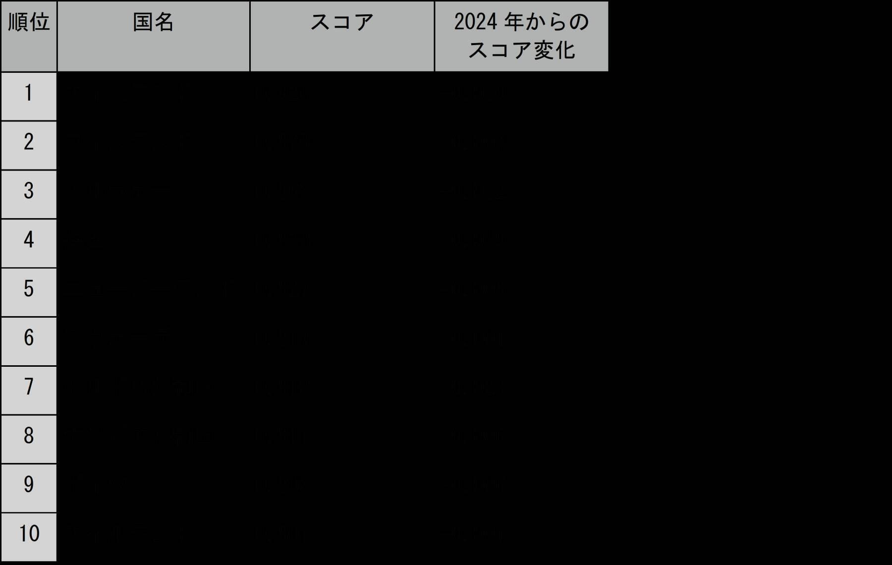 高福祉国家とは？スウェーデンなど北欧諸国と日本を比較