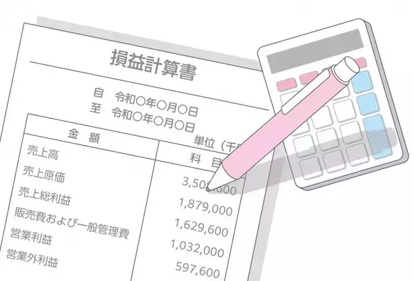 「株式会社ってどんな会社？仕組みや設立する理由を理解しよう」の画像