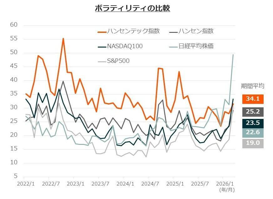 576A：グローバルＸ チャイナテック・カバード・コール ETF
