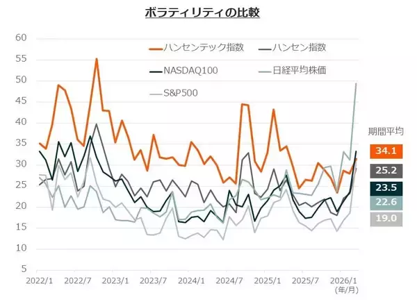 「576A：グローバルＸ チャイナテック・カバード・コール ETF」の画像