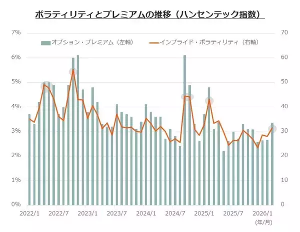 「576A：グローバルＸ チャイナテック・カバード・コール ETF」の画像
