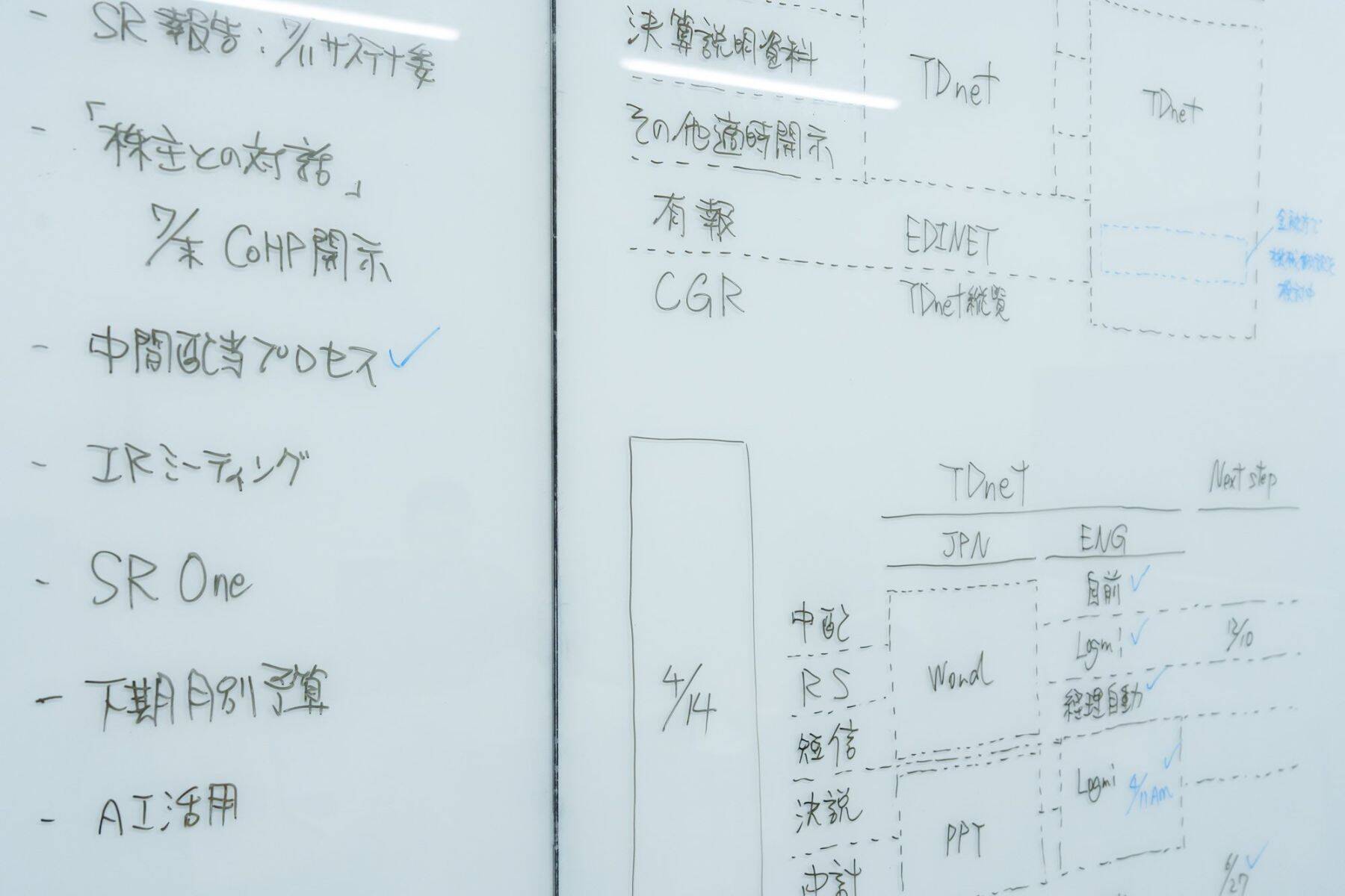 第4回　三陽商会の成長に不可欠となったIR。その先に見据える未来