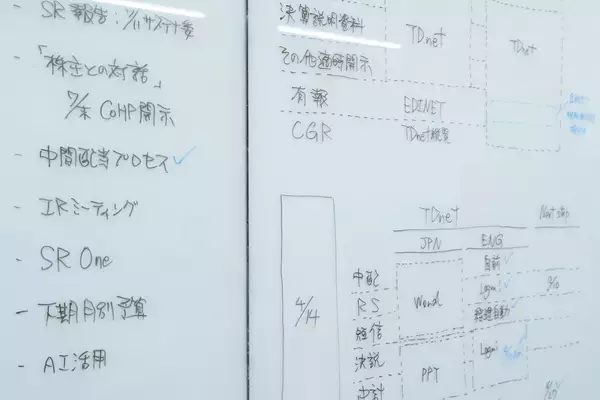 「第4回　三陽商会の成長に不可欠となったIR。その先に見据える未来」の画像