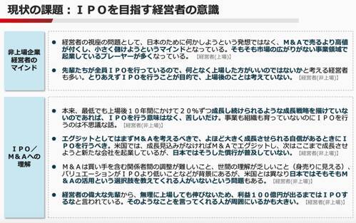 「未来の日本経済を担うスタートアップを一社でも増やす」　東証がグロース市場改革に着手した理由と狙い