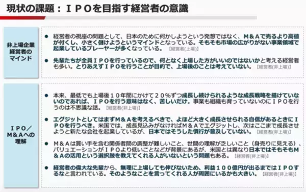 「「未来の日本経済を担うスタートアップを一社でも増やす」　東証がグロース市場改革に着手した理由と狙い」の画像
