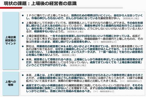 「未来の日本経済を担うスタートアップを一社でも増やす」　東証がグロース市場改革に着手した理由と狙い
