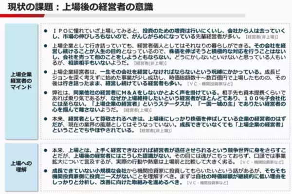 「「未来の日本経済を担うスタートアップを一社でも増やす」　東証がグロース市場改革に着手した理由と狙い」の画像