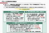 「「未来の日本経済を担うスタートアップを一社でも増やす」　東証がグロース市場改革に着手した理由と狙い」の画像8