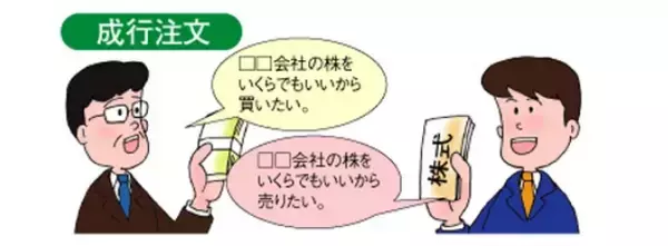 「東証マネ部！「投資ゼミ」ページをリニューアルしました」の画像