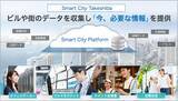 「ソフトバンクが進めるのは「日本のDX」。通信の枠を超えた新ビジネスを続々展開」の画像3
