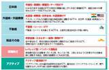 「『ETFの常識』読み合わせ（3）　透明性・商品ラインアップ・流動性のポイント」の画像2