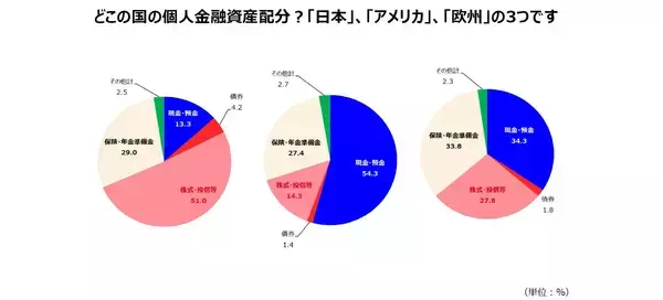 「村上佳菜子が学ぶ「金融リテラシー」を高める理由」の画像