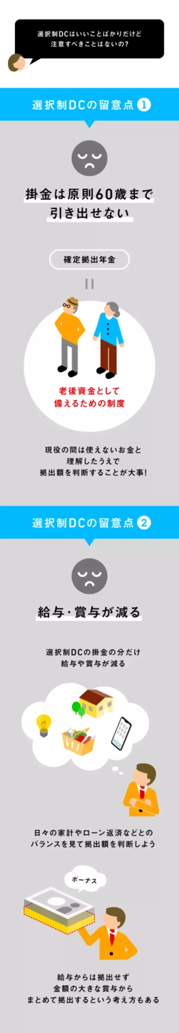 「給与・賞与の一部を拠出する「選択制DC」ってなに？」の画像