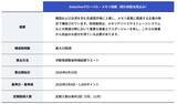 「639A：NF・グローバルメモリETF」の画像6