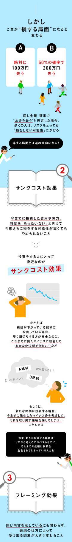 投資家には”役立つ話”ばかり？知っておきたい「行動経済学」