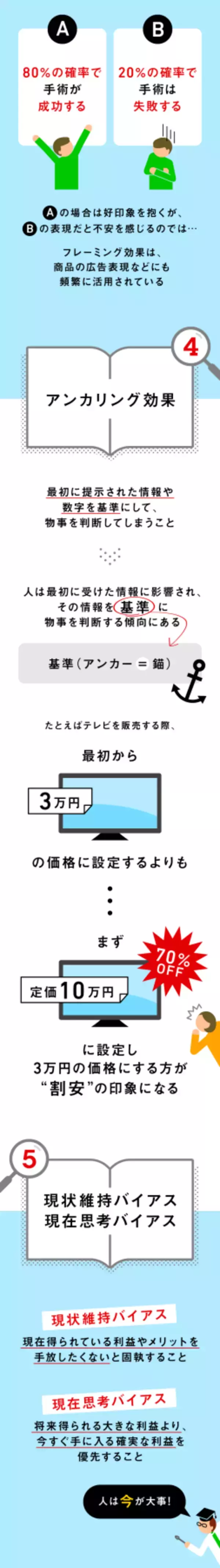 「投資家には”役立つ話”ばかり？知っておきたい「行動経済学」」の画像