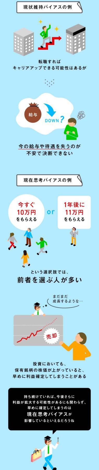 投資家には”役立つ話”ばかり？知っておきたい「行動経済学」