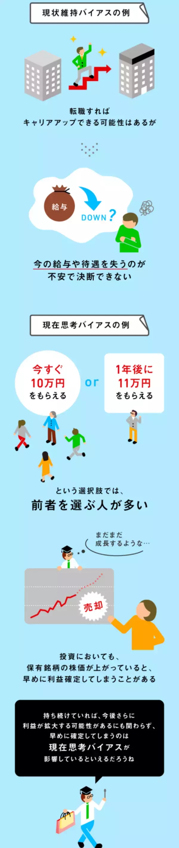 「投資家には”役立つ話”ばかり？知っておきたい「行動経済学」」の画像