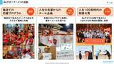 「サントリーウエルネスが研究「推し活×高齢者」によって延びる“幸福寿命”」の画像9